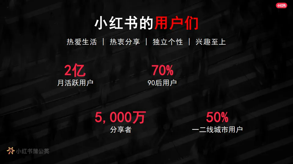 图片[3]-小红书商业内容爆款原来这么玩.pdf-一起筹课网