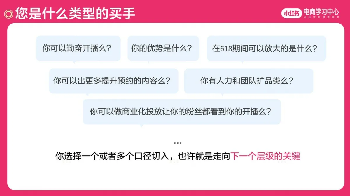 图片[8]-2025小红书618活动全周期买手直播运营指南.pdf-一起筹课网