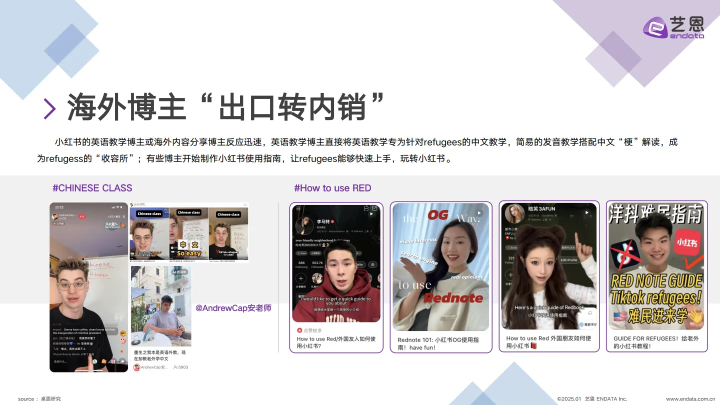 图片[7]-2025年TikTok用户转战小红书跨越语言与文化的社交迁徙报告-艺恩.pdf-一起筹课网
