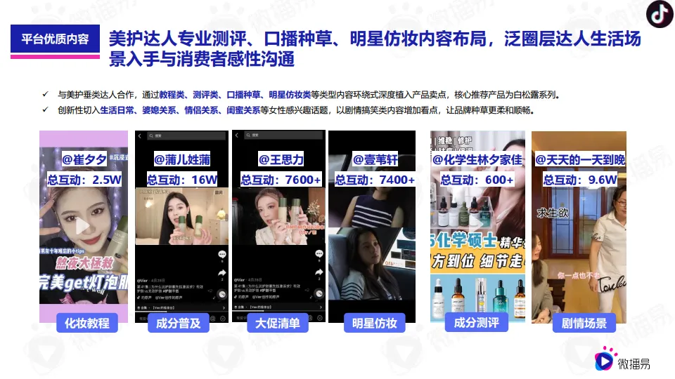 图片[10]-618品牌营销优质行业案例篇（美妆）：PMPM新黑马式品牌故事，618如何借助社媒生根发芽？.pdf-一起筹课网