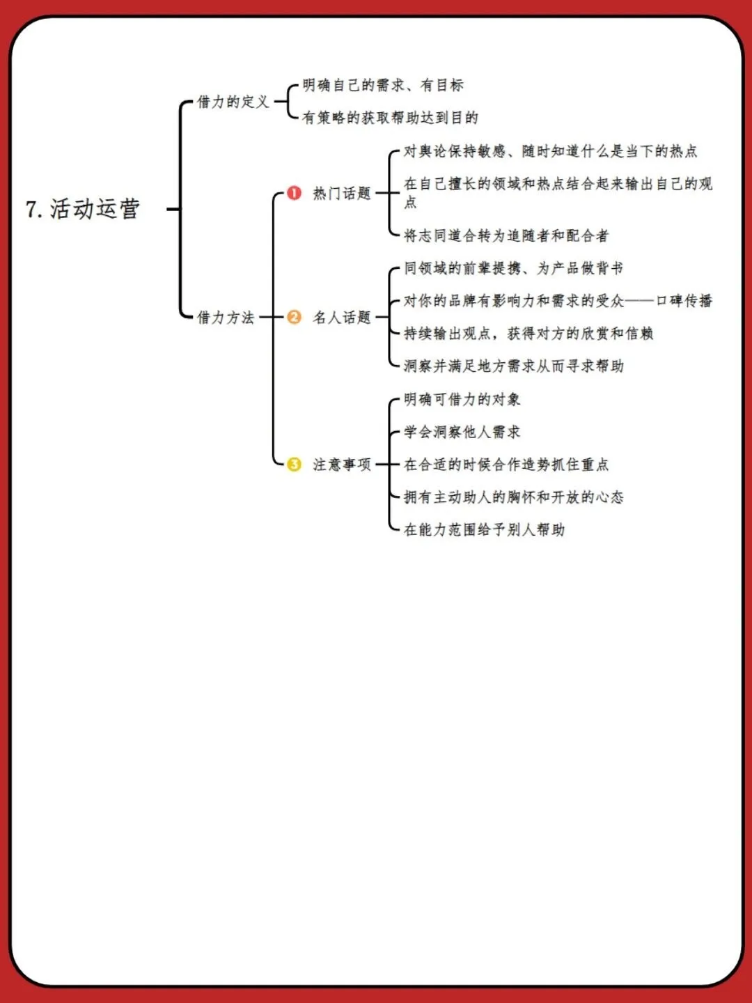 7步打造个人IP【图文】
