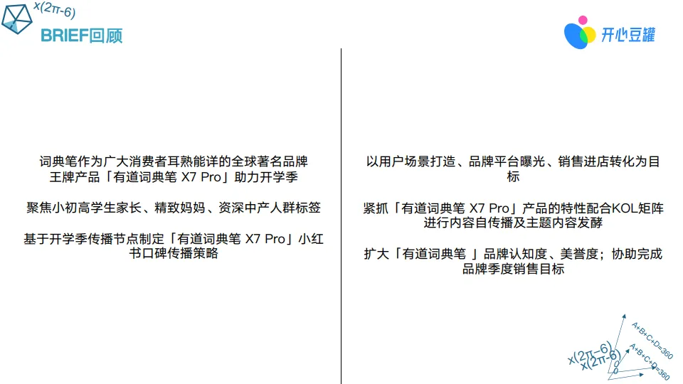 图片[2]-2025年有道词典笔 X7 Pro开学季小红书koc投放计划-开心豆罐.pdf-一起筹课网