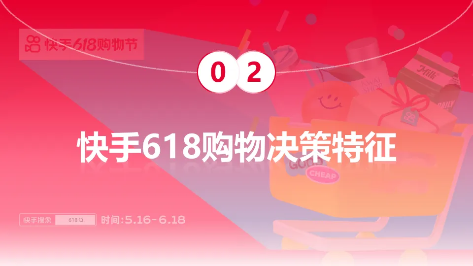 图片[10]-2025年快手电商618消费趋势·预热篇.pdf-一起筹课网