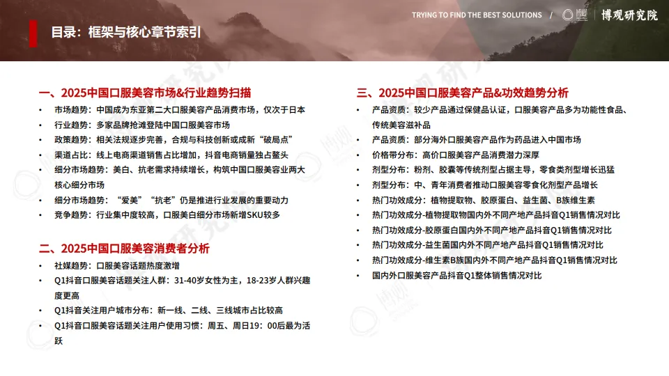 图片[4]-2025年中国口服美容市场研究报告（简版）-博观研究院.pdf-一起筹课网