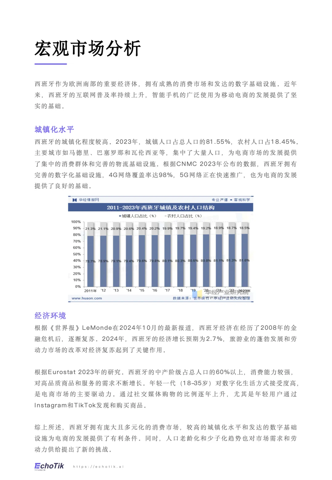 图片[7]-2024-2025年TikTok Shop西班牙站点报告-EchoTik.pdf-一起筹课网