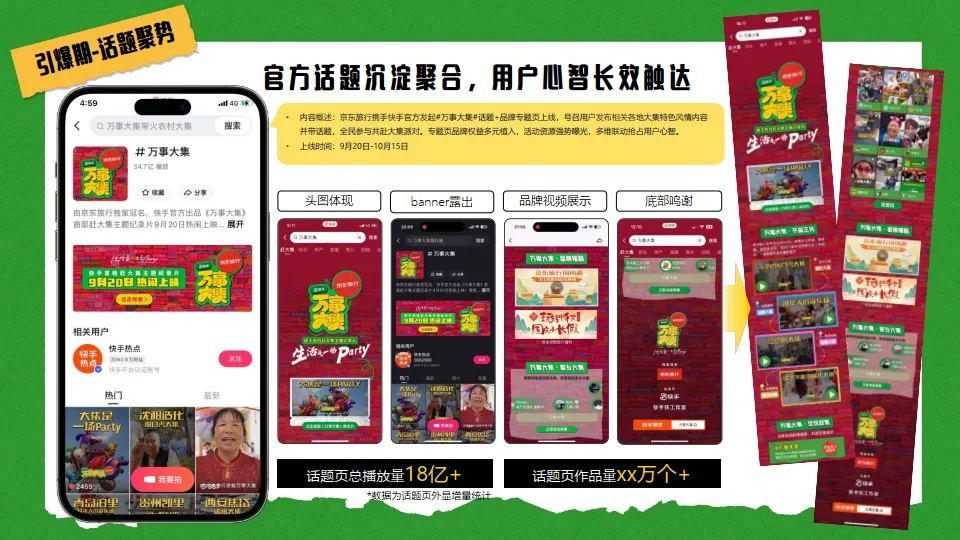图片[3]-京东&快手：京东旅行 《万事大集》 项目结案.pdf-一起筹课网