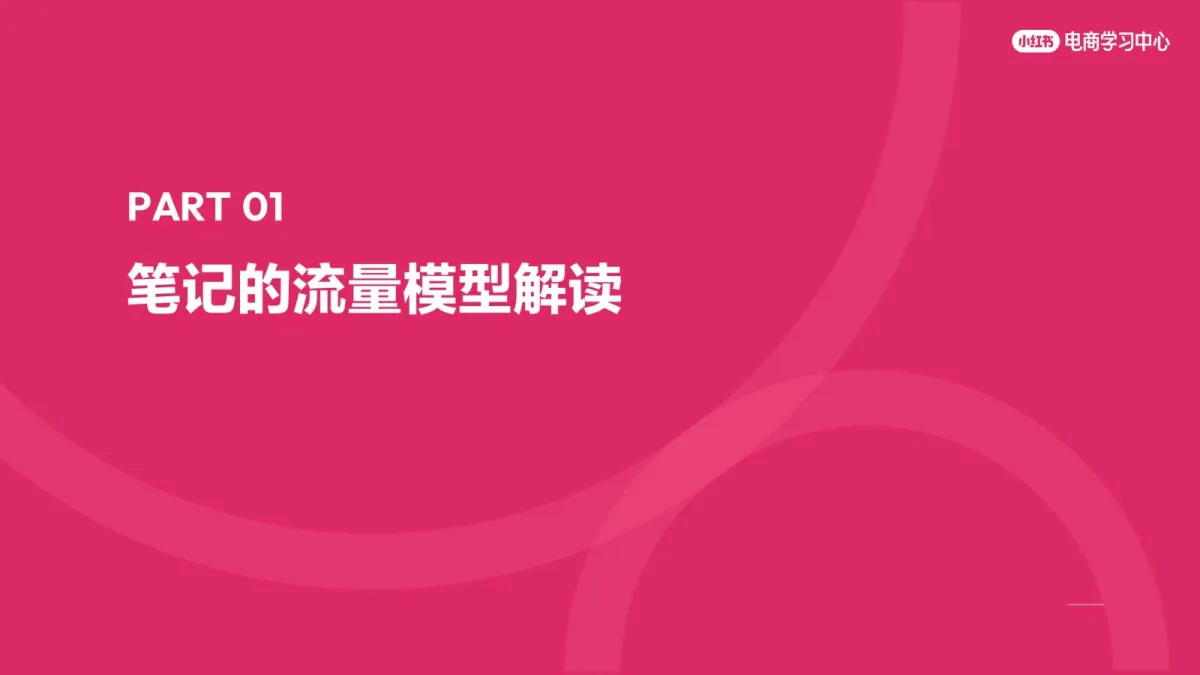 小红书：拿来就用的爆款笔记内容+选题公式.pdf