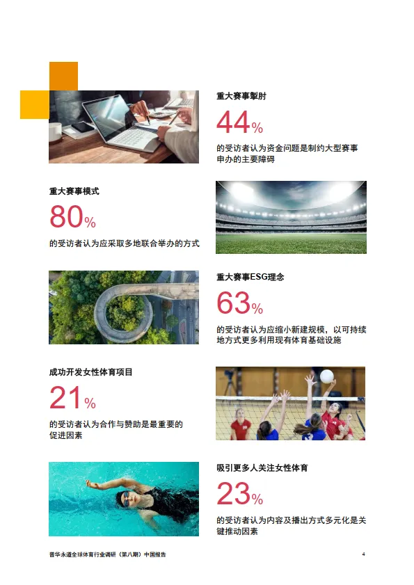 图片[5]-2024年中国体育行业调研报告.pdf-一起筹课网