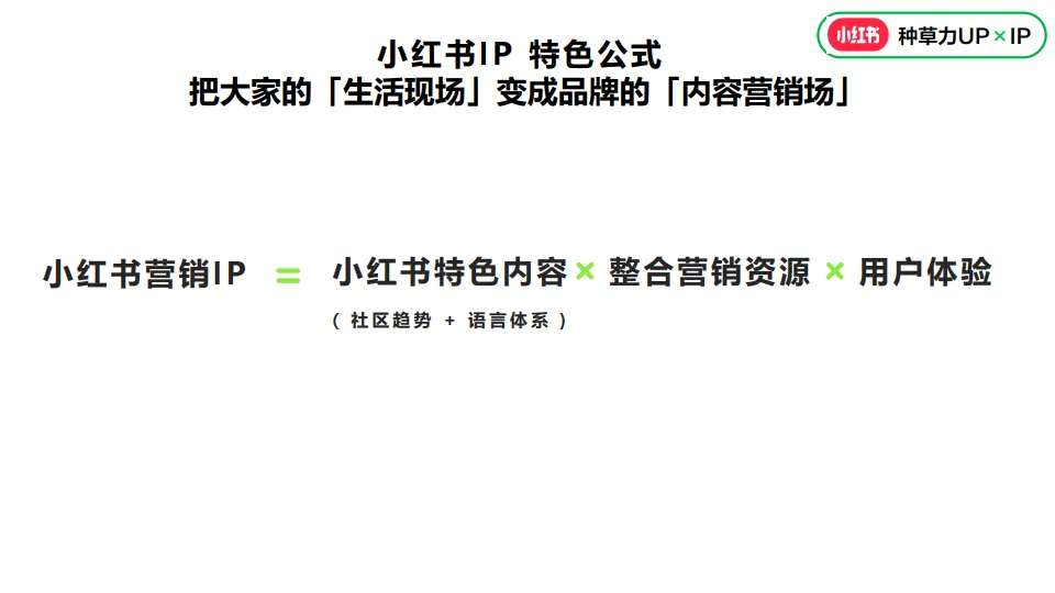 图片[4]-小红书营销IP指南【互联网】【小红书营销干货】.pdf-一起筹课网