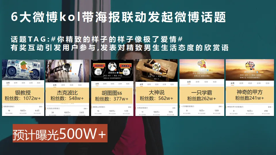 图片[6]-男装品牌策划方案【服装服饰】【公众号投放】【京东运营】.pdf-一起筹课网