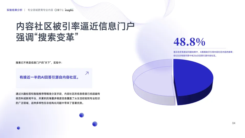 图片[6]-2025年AI智能助手的SEO策略变革研究报告-量子位智库.pdf-一起筹课网