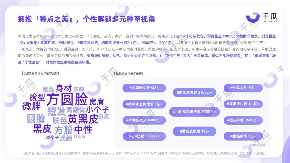 图片[8]-2025年「女性营销-她力量」研究数据报告（小红书平台）-千瓜数据.pdf-一起筹课网