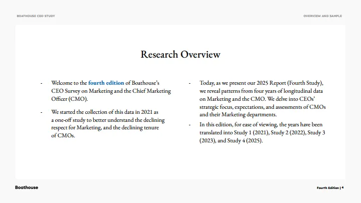 CEO对营销与CMO的认知研究报告.pdf