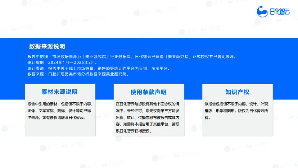 图片[4]-2025年Q1口腔护理市场趋势洞察报告-日化智云.pdf-一起筹课网