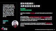 图片[6]-2025年突破末次触达归因白皮书-Tiktok.pdf-一起筹课网