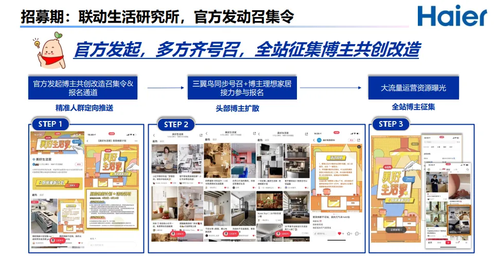 图片[10]-海尔品牌小红书年度规划之家博会传播方案【家电】【小红书运营】.pptx-一起筹课网