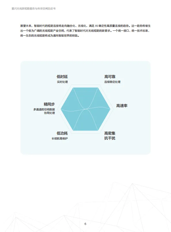 2025年星闪无线新短距趋势与市场空间白皮书-星闪联盟.pdf