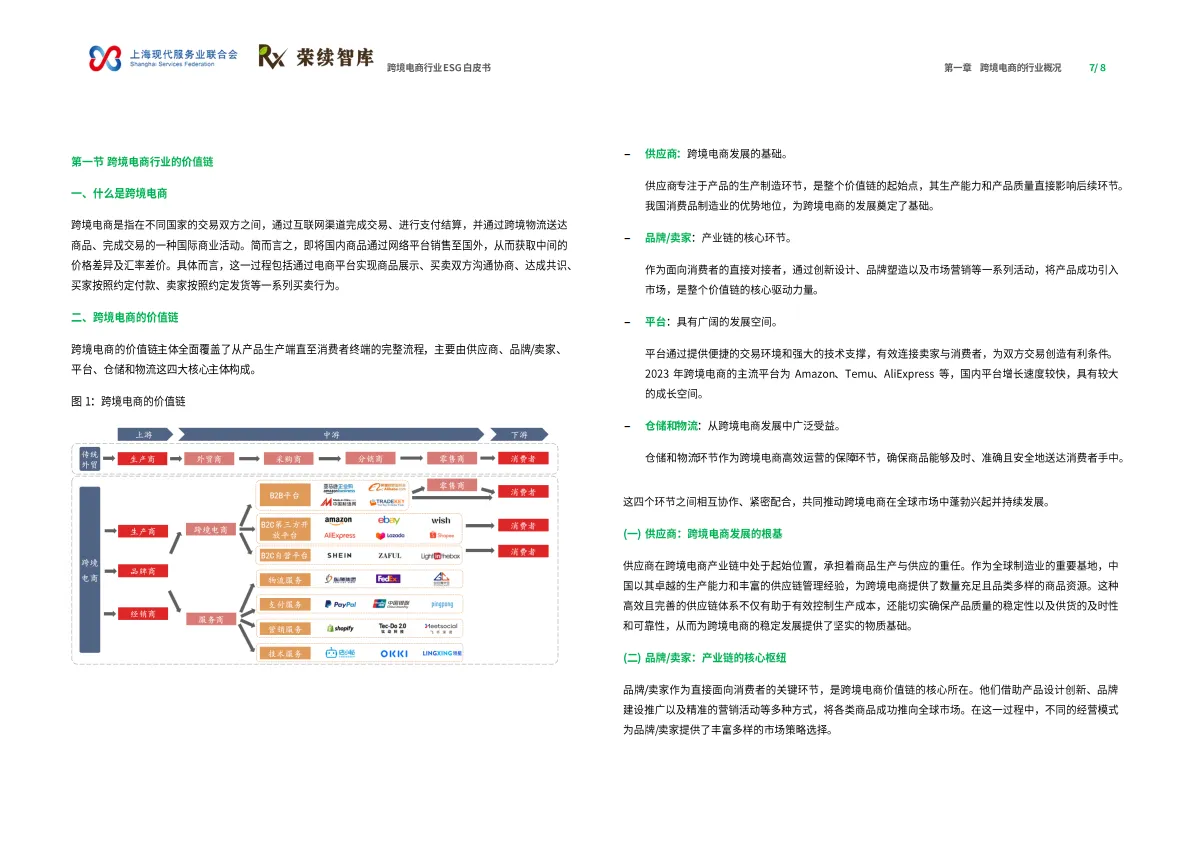 图片[5]-2025年跨境电商行业ESG白皮书-荣续ESG智库研究中心.pdf-一起筹课网