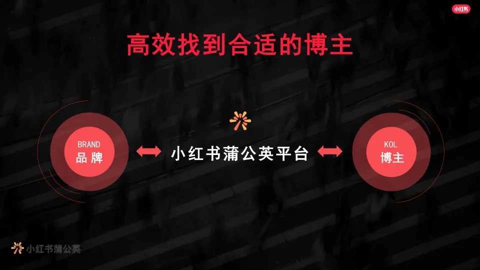 图片[10]-小红书商业内容爆款原来这么玩.pdf-一起筹课网