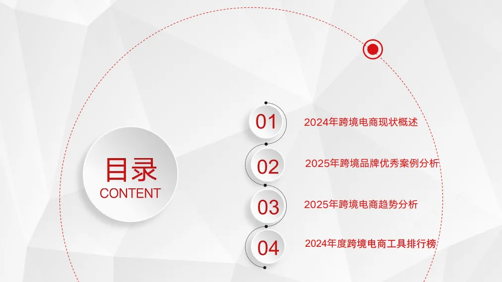 图片[3]-2025年中国企业跨境电商行业洞察报告-科技讯·出海观察实验室.pdf-一起筹课网
