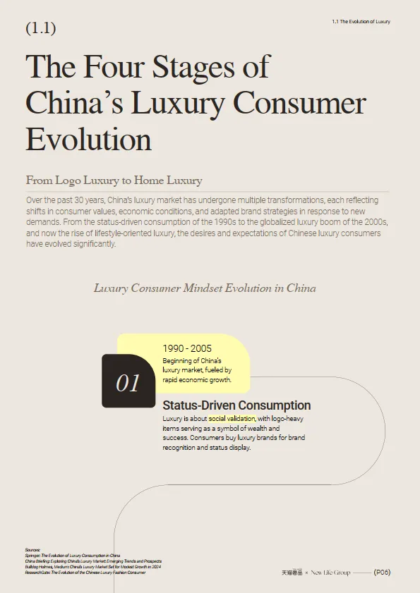 天猫奢品× New Life家居奢品白皮书.pdf