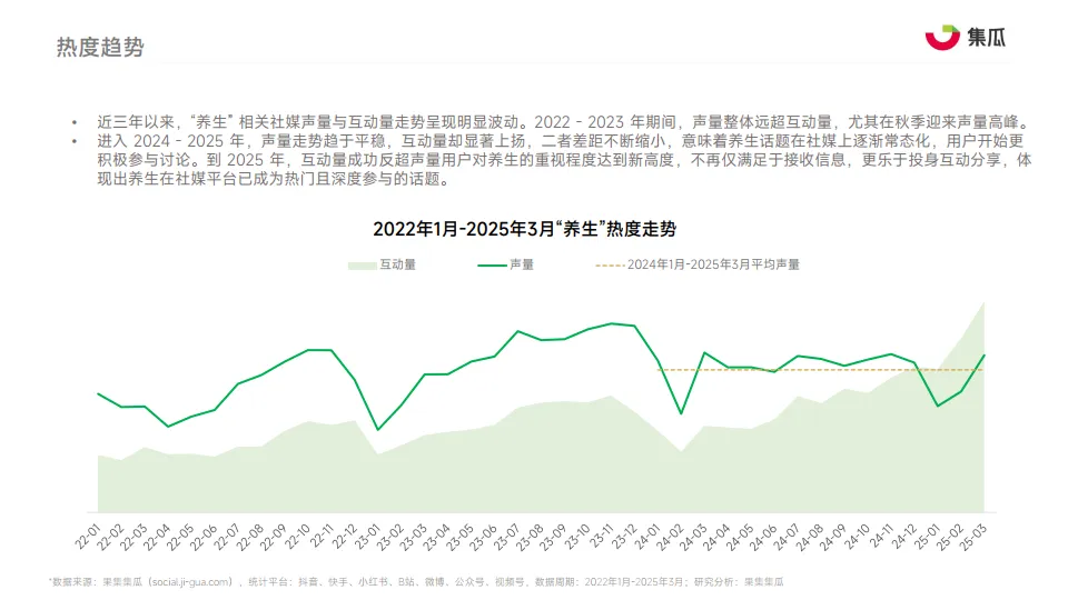 图片[6]-2025“新养生主义”人群洞察报告-果集·集瓜.pdf-一起筹课网