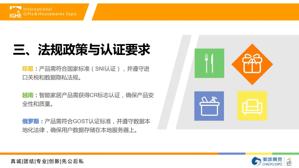 2025年智能家居市场调查报告-潮域展览.pdf