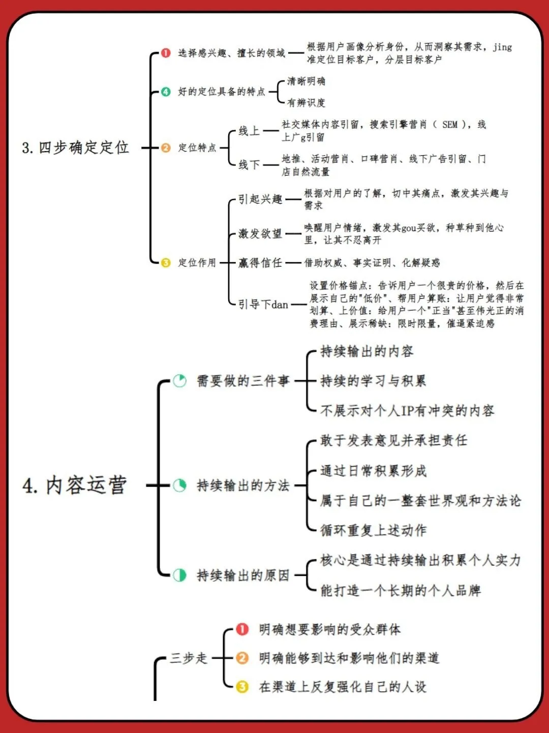 7步打造个人IP【图文】
