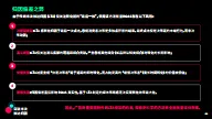 图片[5]-2025年突破末次触达归因白皮书-Tiktok.pdf-一起筹课网