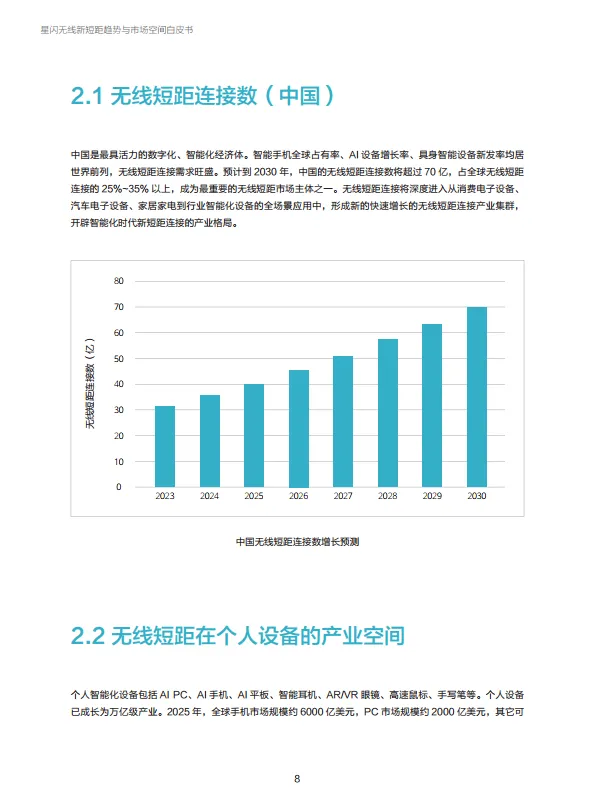 2025年星闪无线新短距趋势与市场空间白皮书-星闪联盟.pdf
