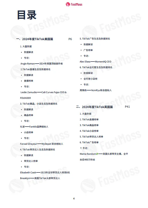 图片[4]-2024年度TikTok生态发展白皮书-FastMoss研究院.pdf-一起筹课网