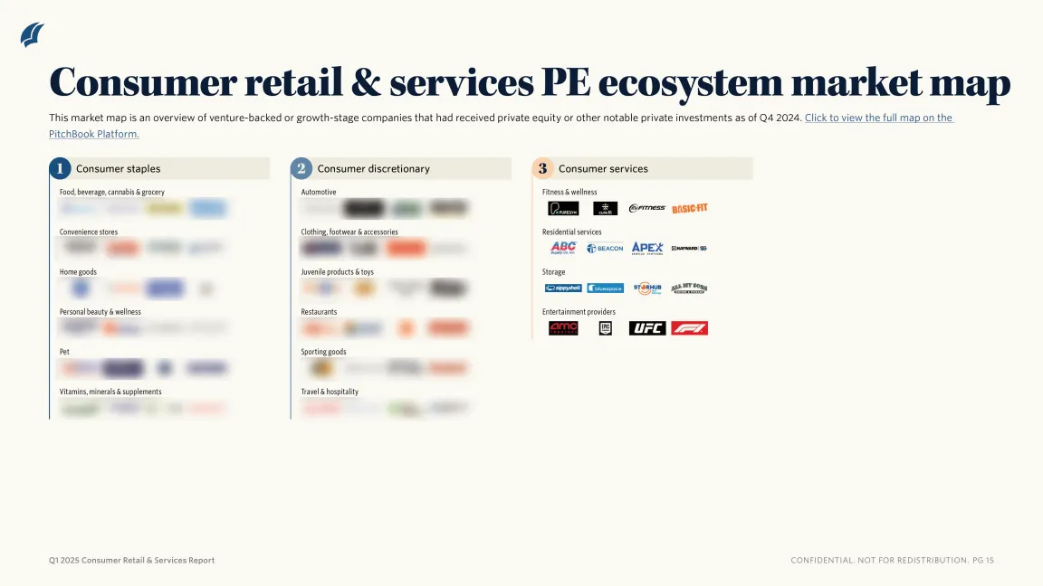 消费者零售与服务报告.pdf