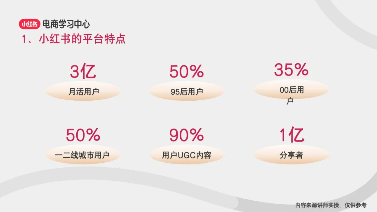 图片[4]-新手如何进行小红书账号定位.pdf-一起筹课网