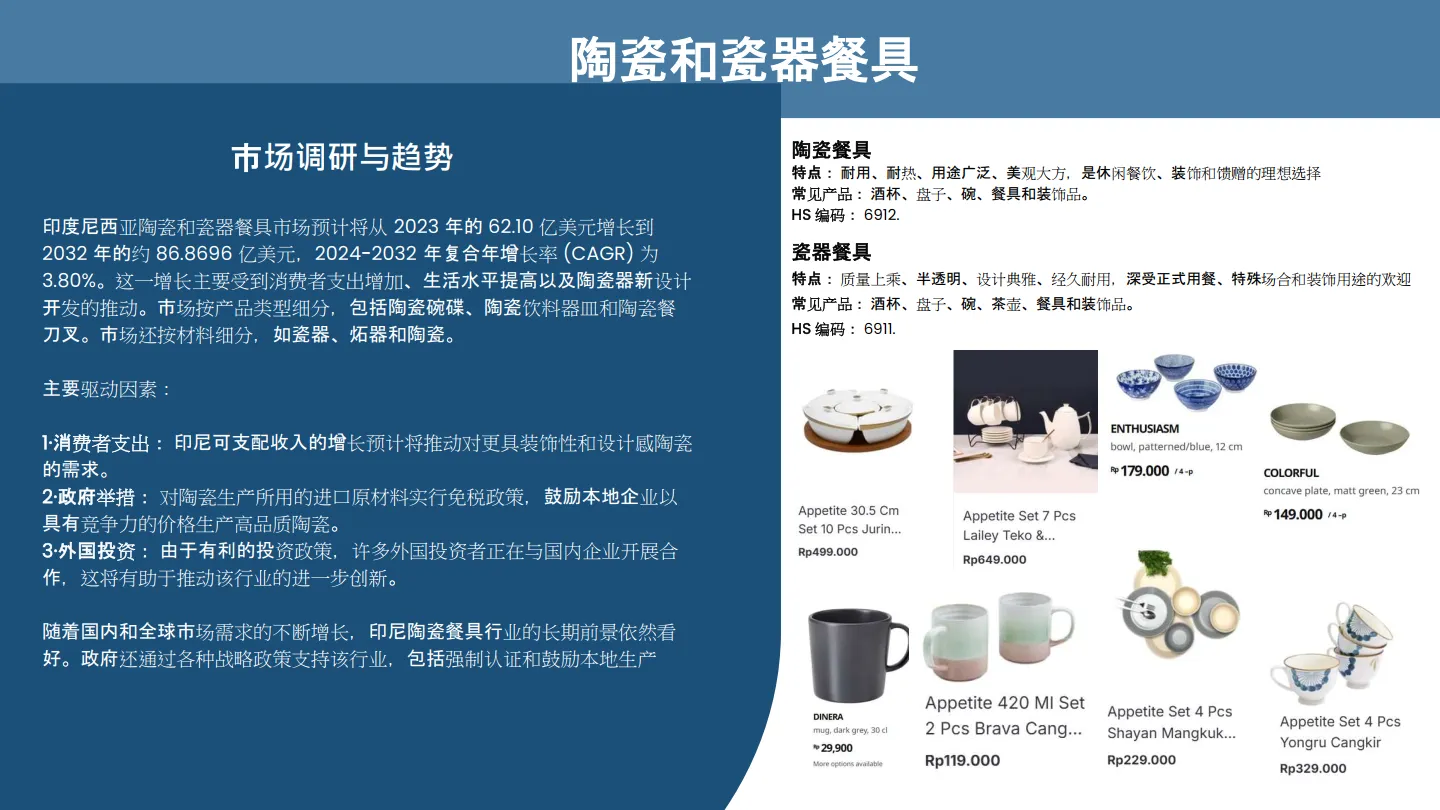 图片[8]-2025年印尼餐具市场调研报告-潮域展览.pdf-一起筹课网