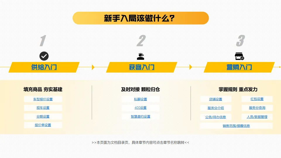 图片[4]-2025商家经营手册-懂车帝.pdf-一起筹课网