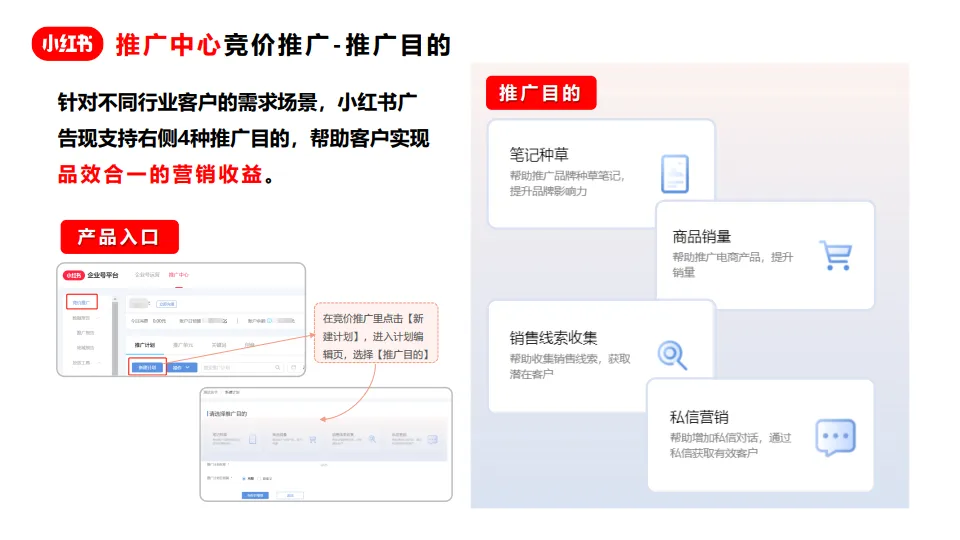 图片[8]-小红书广告资源介绍+广告投放指南+广告优化方法.pdf-一起筹课网