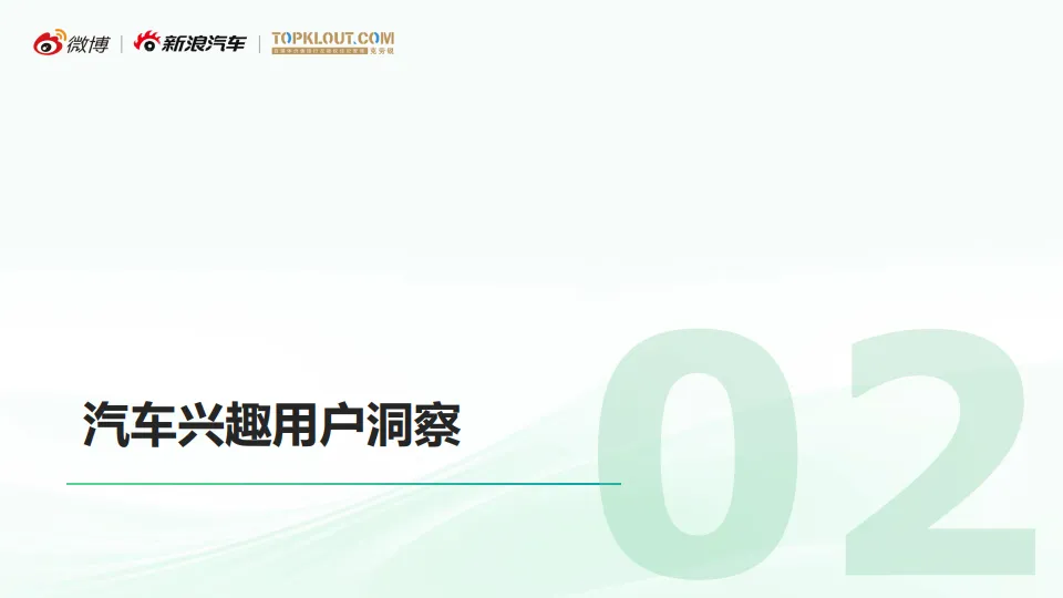 2025微博汽车内容生态报告.pdf