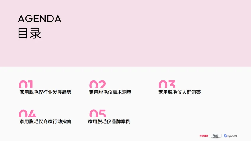 图片[3]-2025家用脱毛仪行业洞察白皮书-飞未&天猫.pdf-一起筹课网
