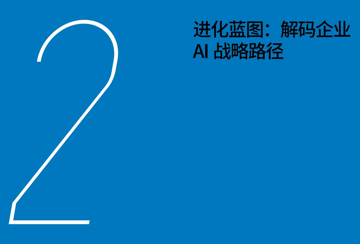 图片[10]-2025年AI时代的商业进化蓝图-CEIBS&增长黑盒.pdf-一起筹课网