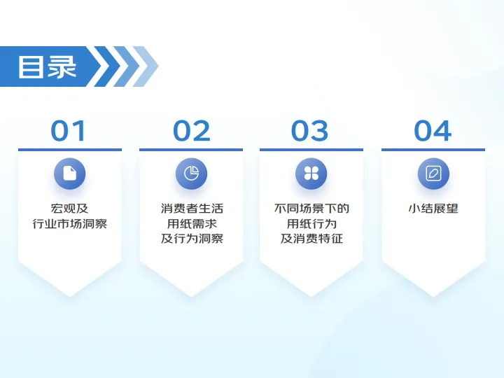 图片[3]-2025年清洁纸品线上消费趋势报告-京东消费.pdf-一起筹课网