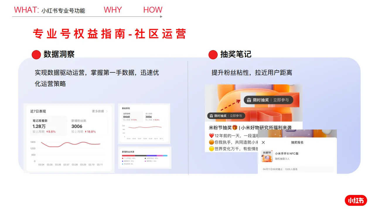 图片[5]-小红书专业号运营建议.pdf-一起筹课网