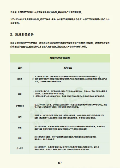 图片[10]-2024跨境电商行业年度报告-AMZ12.pdf-一起筹课网
