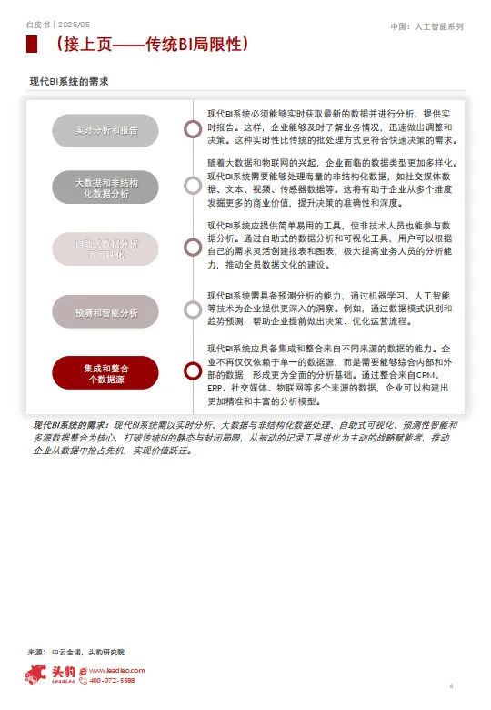 图片[8]-2025年中国人工智能与商业智能发展白皮书：AI驱动商业智能决策，企业数字化转型的智脑引擎-头豹.pdf-一起筹课网