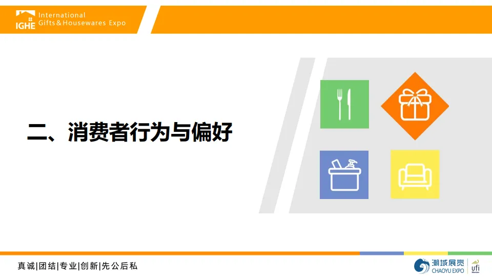 2025年智能家居市场调查报告-潮域展览.pdf