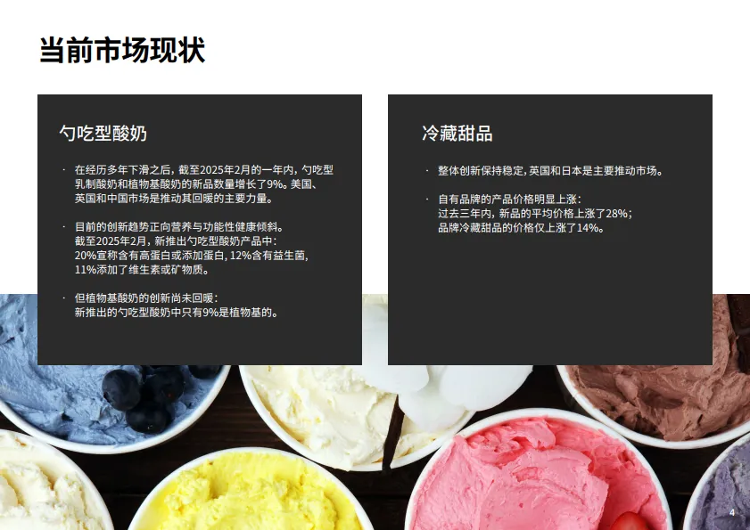 图片[4]-2025年酸奶与冷藏甜品未来趋势报告-英敏特.pdf-一起筹课网