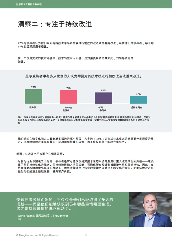 2025年数字化和人工智能准备状态-Thoughtworks.pdf