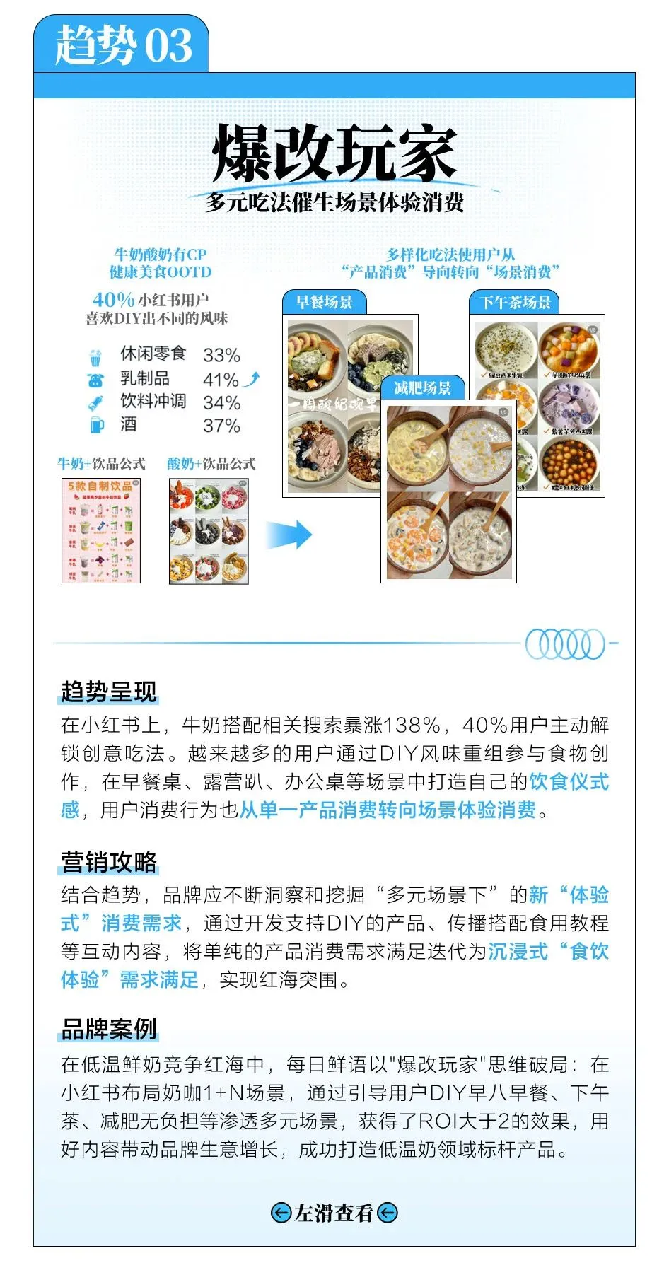 图片[8]-小红书2025乳制品行业「四大趋势八大人群」.pdf-一起筹课网