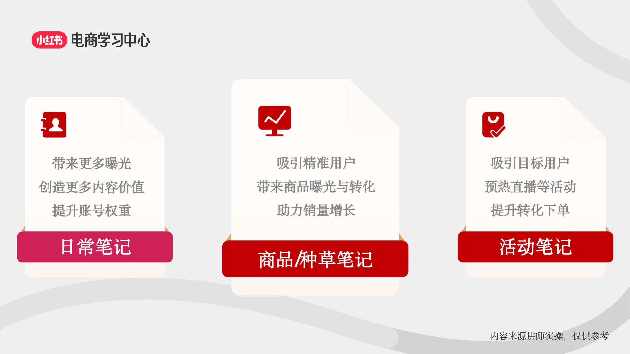 图片[4]-小红书3大流量入口-助力新商直播间轻松破冰.pdf-一起筹课网