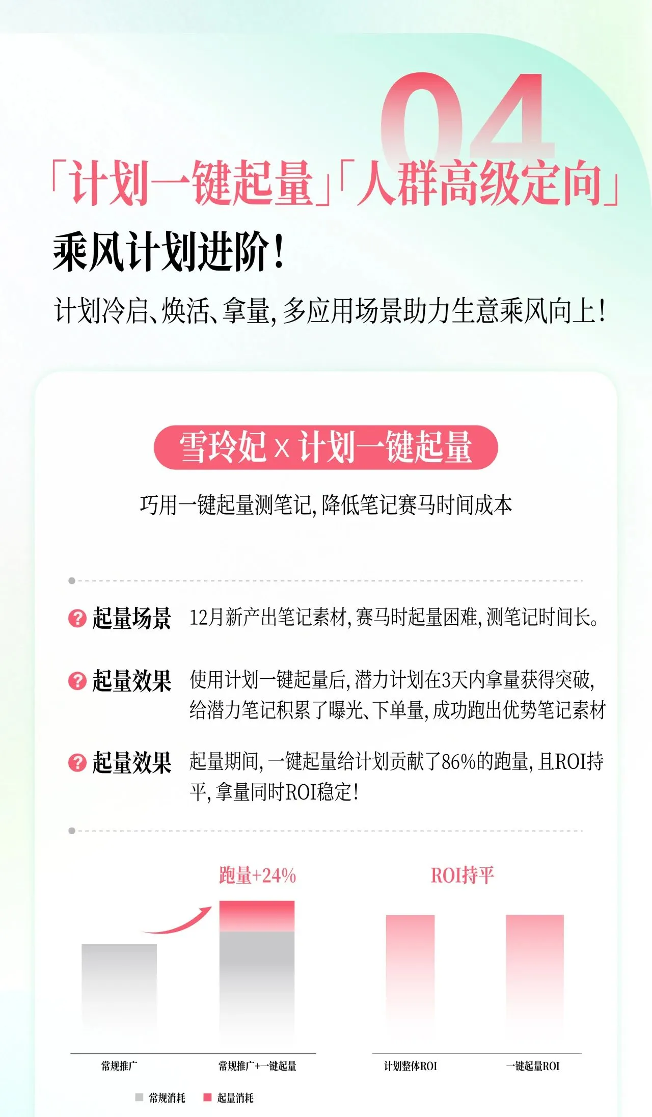图片[10]-2025年Q1小红书美妆个护商业产品玩法.pdf-一起筹课网