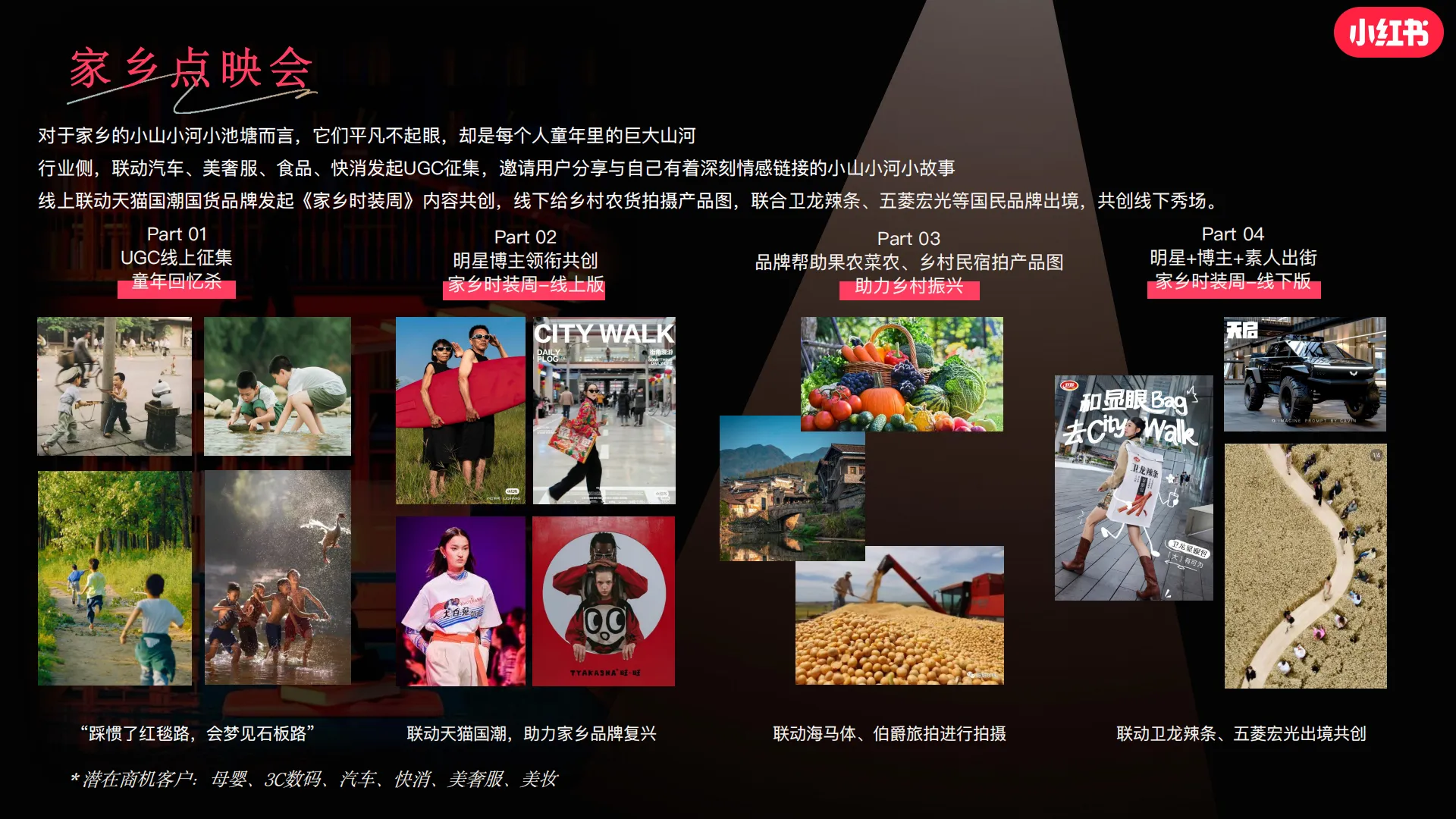图片[9]-小红书美好影像点映会招商参考【互联网】【通案】.pdf-一起筹课网